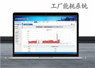 什么是工廠能耗系統(tǒng)？—老王說表